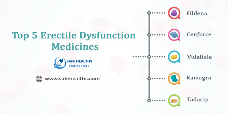 Top Erectile Dysfunction Medicines
