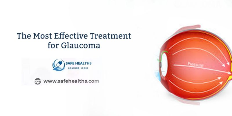 The Most Effective Treatment for Glaucoma